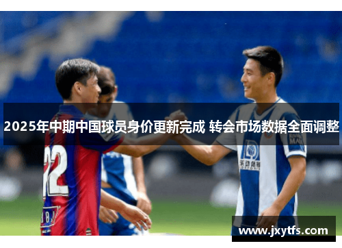 2025年中期中国球员身价更新完成 转会市场数据全面调整 2025年中期中国球员身价更新完成 转会市场数据全面调整