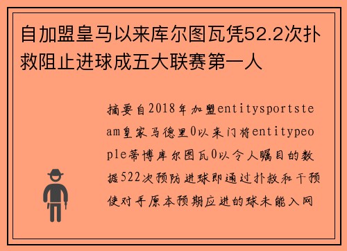 自加盟皇马以来库尔图瓦凭52.2次扑救阻止进球成五大联赛第一人 自加盟皇马以来库尔图瓦凭52.2次扑救阻止进球成五大联赛第一人